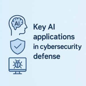 Key AI applications examples in cybersecurity defense