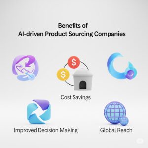 Benefits of AI-driven product sourcing companies