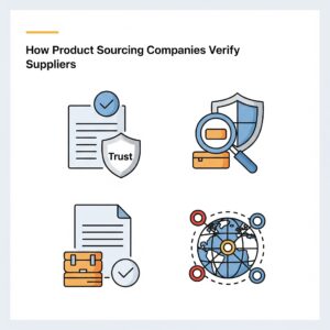 How Product sourcing companies verify suppliers