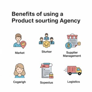 Benefits of using a product sourcing agency service