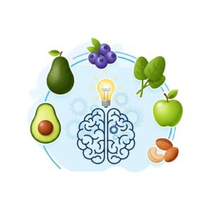 How nutrition affects focus why is eating healthy important