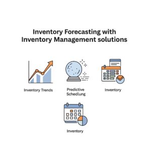 Inventory forecasting with inventory management solutions Inventory management solutions