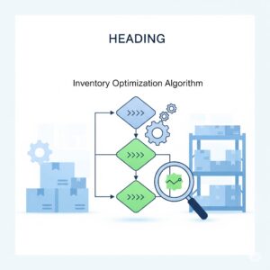Inventory optimization algorithms you should know