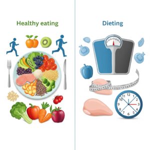 What is healthy eating vs dieting key differences
