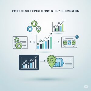 What is product sourcing for inventory optimization