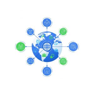 What is product sourcing with supplier platforms what is product sourcing