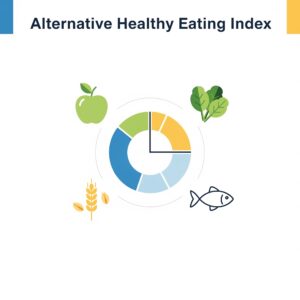 What is the alternative healthy eating index and its components what is the alternative healthy eating index