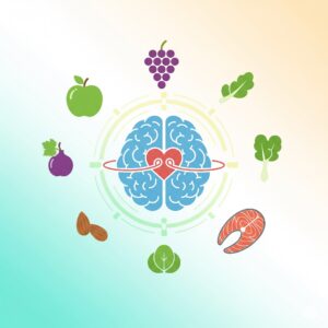 Why is eating healthy important for mental health why is eating healthy important