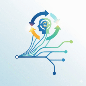 Adaptive learning in top corporate training platforms 2025