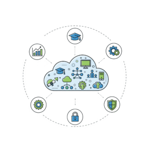 online corporate training platforms